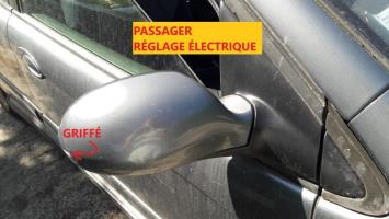 Retroviseur droit