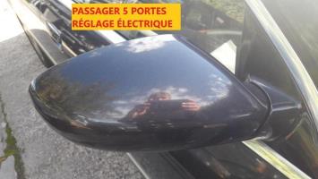 Retroviseur droit