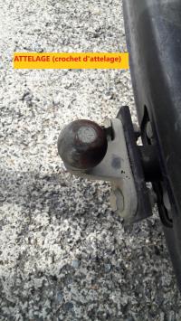Attelage (boule de remorquage)
