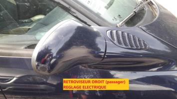 Retroviseur droit