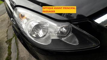 Optique avant principal droit (feux)(phare)