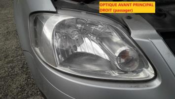 Optique avant principal droit (feux)(phare)