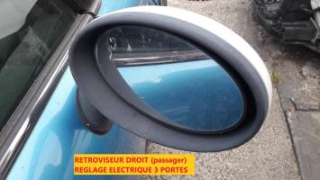Retroviseur droit