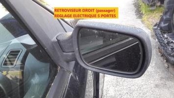 Retroviseur droit