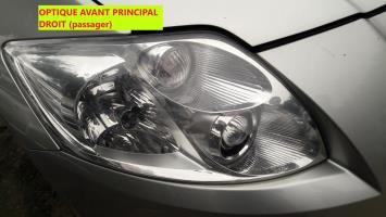 Optique avant principal droit (feux)(phare)