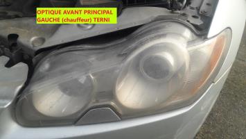 Optique avant principal gauche (feux)(phare)