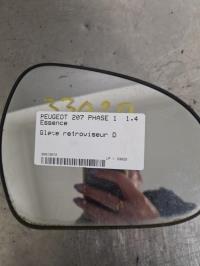 Glace retroviseur droit