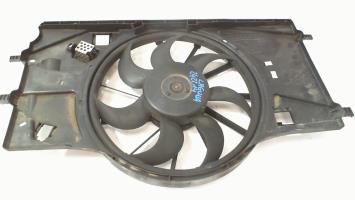 Ventilateur eau
