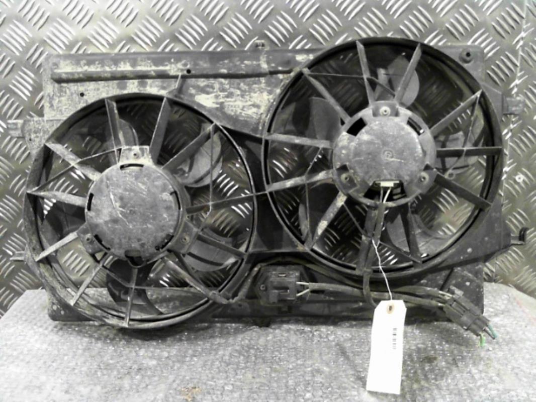 Moto ventilateur radiateur