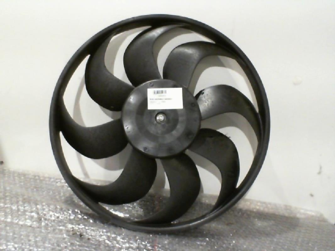Moto ventilateur radiateur