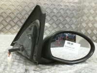 Retrovisor derecho