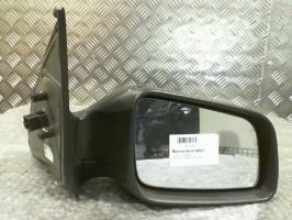 Retrovisor derecho