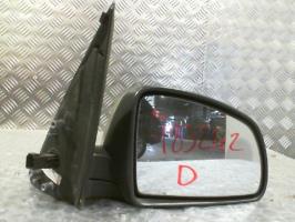 Retrovisor derecho