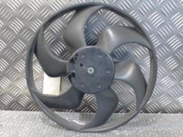 Moto ventilateur radiateur