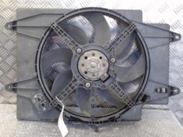 Moto ventilateur radiateur