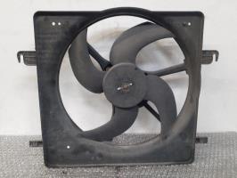 Moto ventilateur radiateur