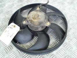 Moto ventilateur radiateur