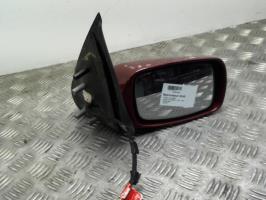 Retrovisor derecho