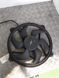 Moto ventilateur radiateur