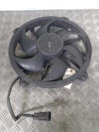 Moto ventilateur radiateur
