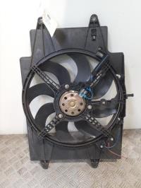 Moto ventilateur radiateur