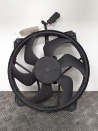 Moto ventilateur radiateur