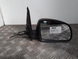 Retrovisor derecho