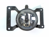 Fendinebbia destro (luci)
