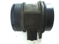 Debitmetre