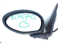 Specchietto retrovisore sinistro