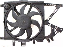 Ventilateur eau