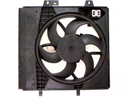 Ventilateur eau