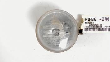 Fendinebbia destro (luci)