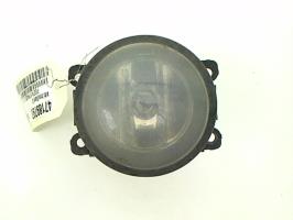 Fendinebbia destro (luci)