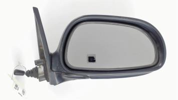 Retrovisor derecho