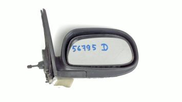 Retrovisor derecho