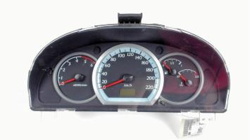 Compteur
