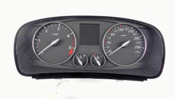 Compteur