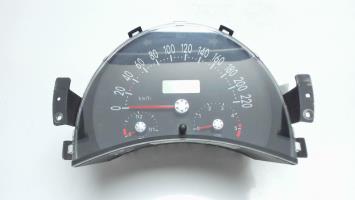 Compteur