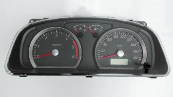 Compteur