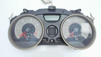 Compteur