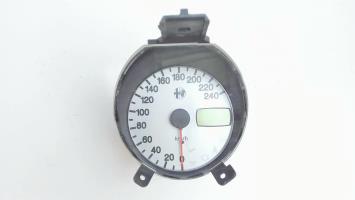 Compteur