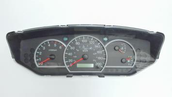 Compteur