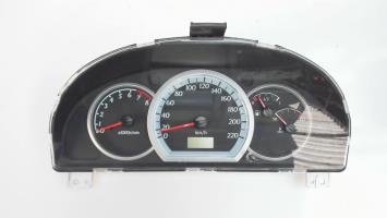 Compteur