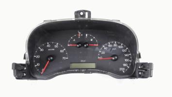 Compteur