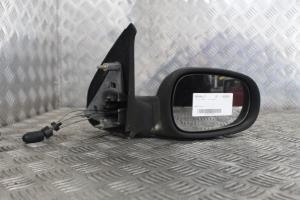 Retrovisor derecho