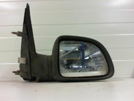 Retrovisor derecho