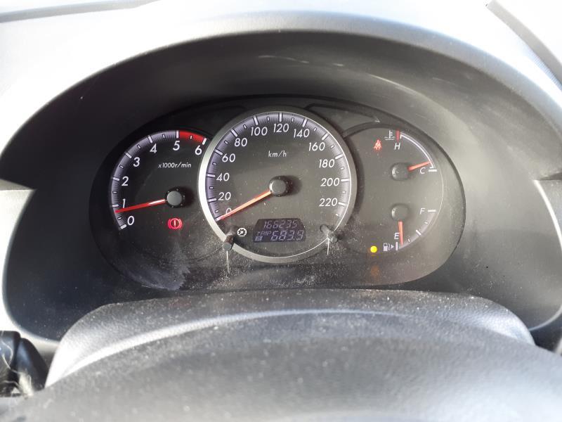 Compteur