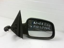 Retroviseur droit
