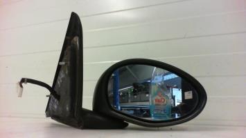 Retrovisor derecho